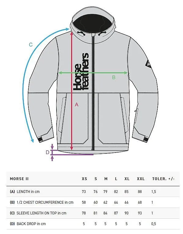 jacket Horsefeathers Morse II - Spruce Yellow - men´s